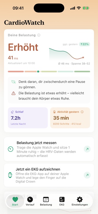 Startbildschirm von CardioWatch Pro mit der heutigen Belastung