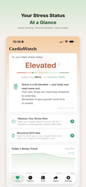 CardioWatch Pro home screen showing today's stress status